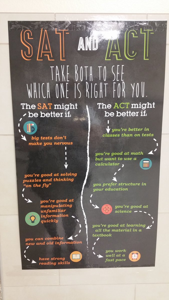 ChisholmTrailHS's tweet photo. Love our new posters!! #haveyousignedup? #proudmamabarnes #emsproud @EMSISD @LParkerEdD @karenray https://t.co/6AxeJwzFV2
