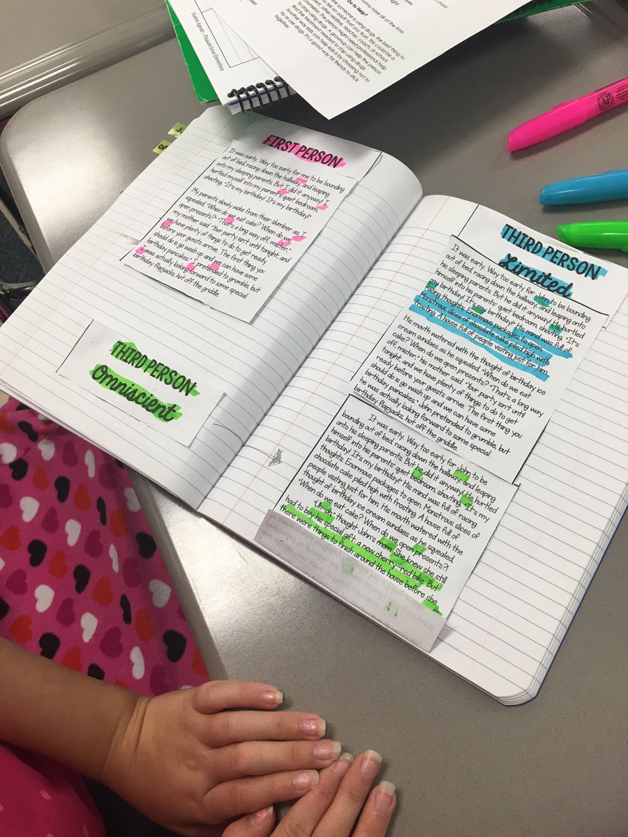 mrsgrayteaches's tweet photo. So much going on in Reading Workshop today! 😍👍🏼🙌🏻📚📋#readingresponse #readtoself #artresponse #ourclassreads @pgesflyers https://t.co/z2DPNU2qDu