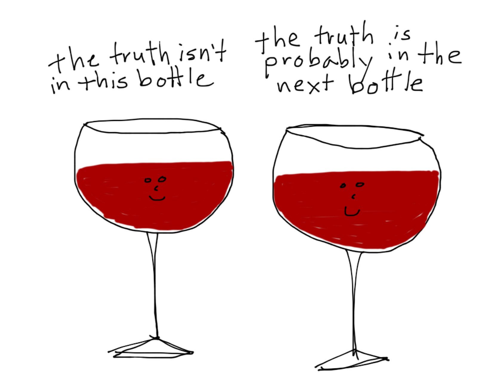 Истина в вине. In vino veritas
