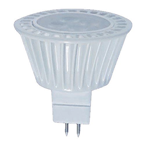 Dallas Light Bulb (DallasLightBulb) Twitter