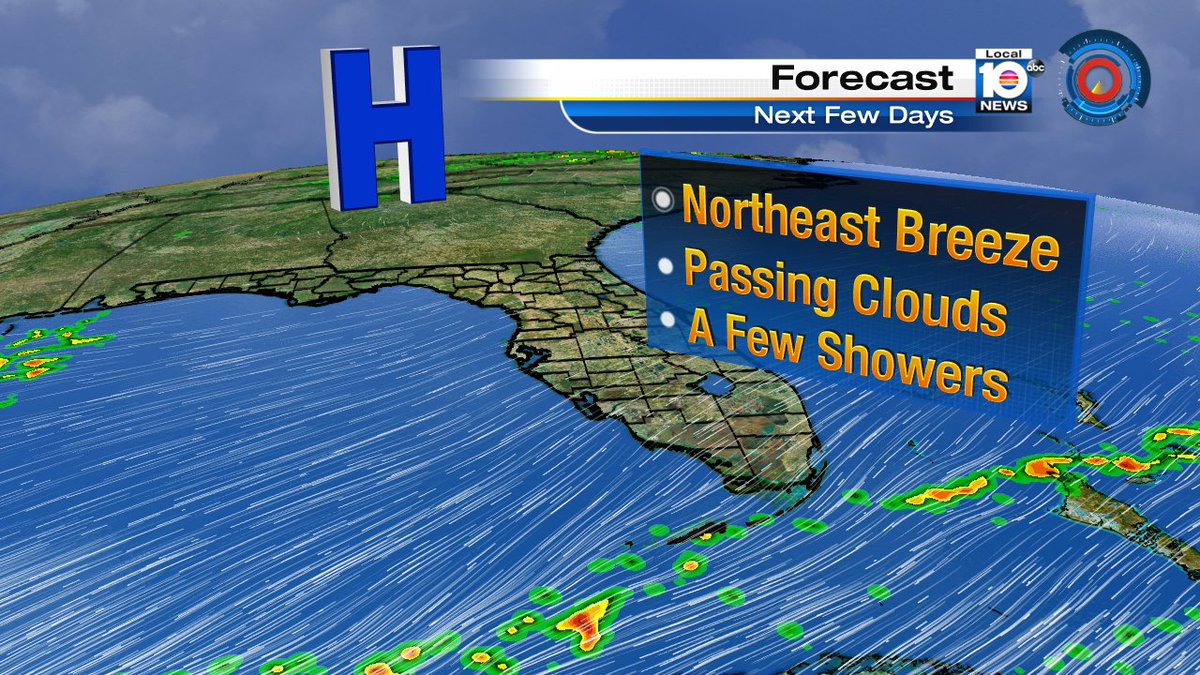Staying Mild and Breezy in the days ahead. Northeast breeze expected near 15mph. https://t.co/WL8HKDJJLz