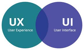 johnnymatosrd's tweet photo. #TopUI #trends2017, Discover #userexperience vs#Userinterface you should be implementing in #2017 https://t.co/rWeAi01UMA https://t.co/xV1gy2m6Dk