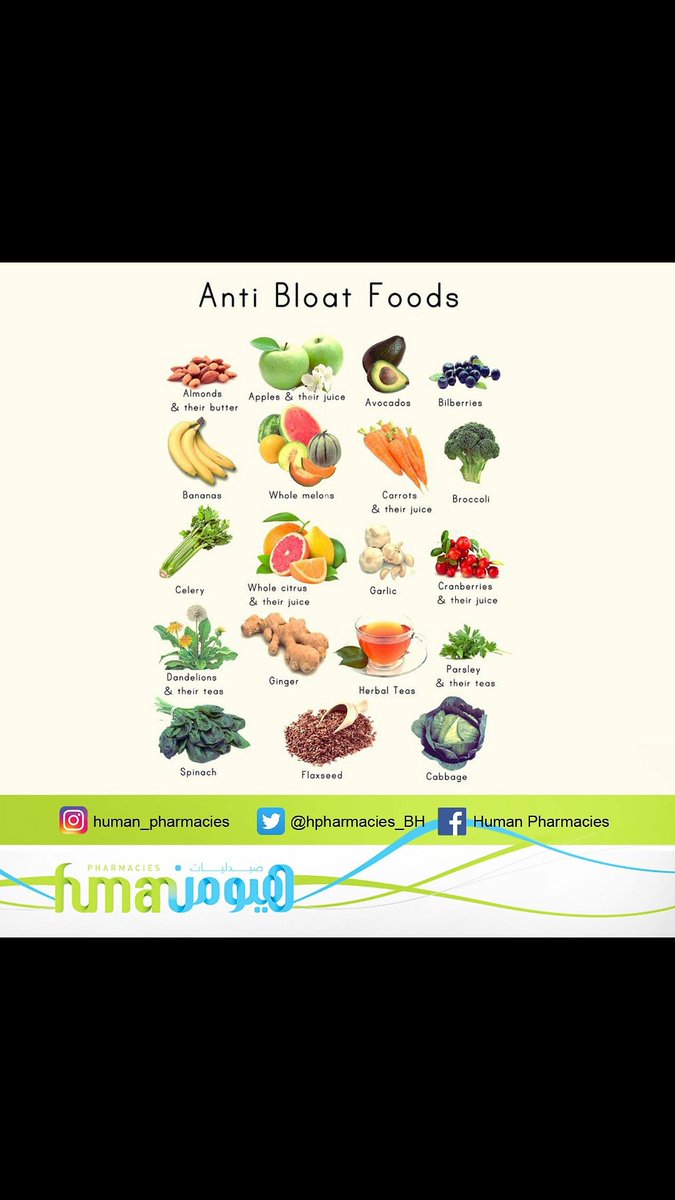 NishaChowhan's tweet photo. Healthy food #diet #looseweight #proteins #vitamins #healthcare https://t.co/fV8Ae3hyMa