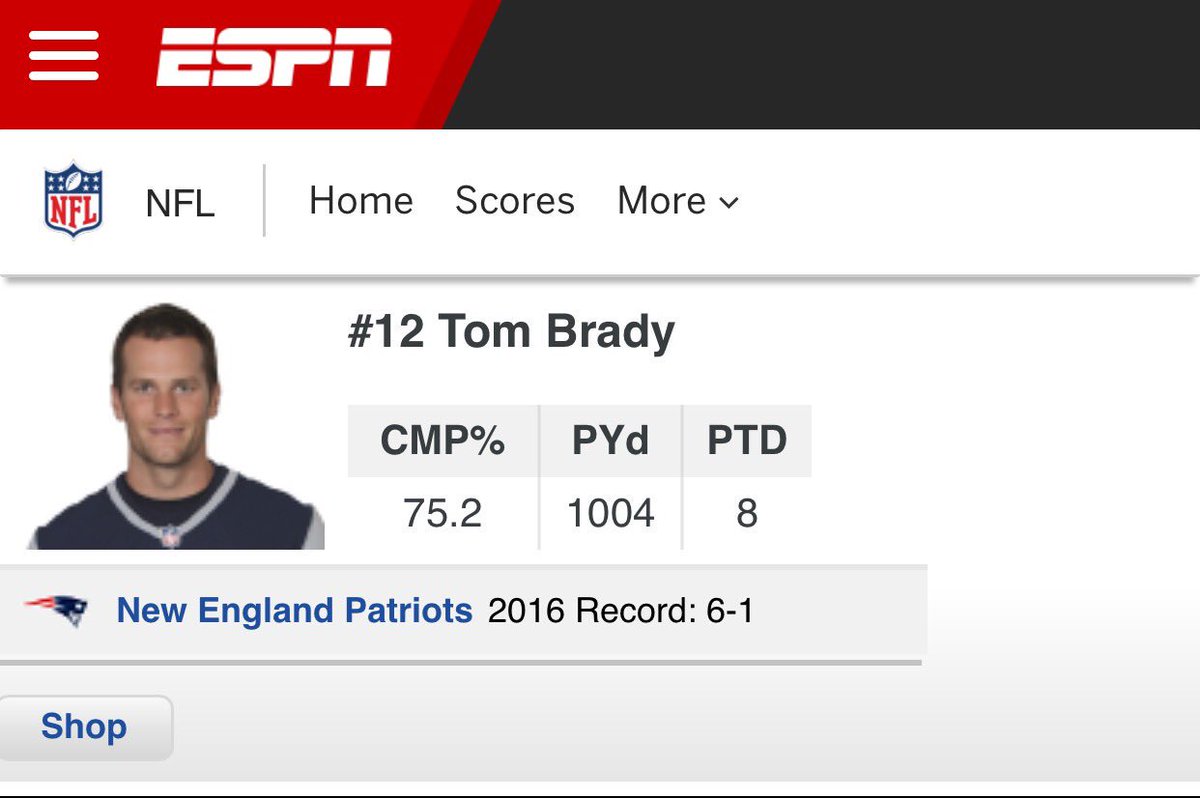 Ain't A Patriots Fan. But God Damn. Only 3 Weeks In. This Is Why Brady Is The Greatest.