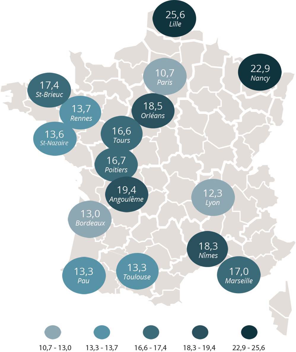 L’excès de poids des Français à été confirmé par la cohorte Constances🔹presse.inserm.fr/lexces-de-poid…📌#surpoids #obésité #France <a href="/Inserm/">Inserm</a>