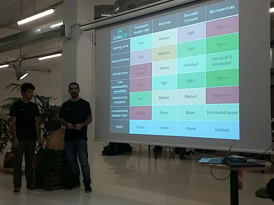 medivec's tweet photo. @rafaoe @JavierCane @CodelyTV Resumen para coger con pinzas #cosafina #NubeloMeetup https://t.co/0MUcAct524