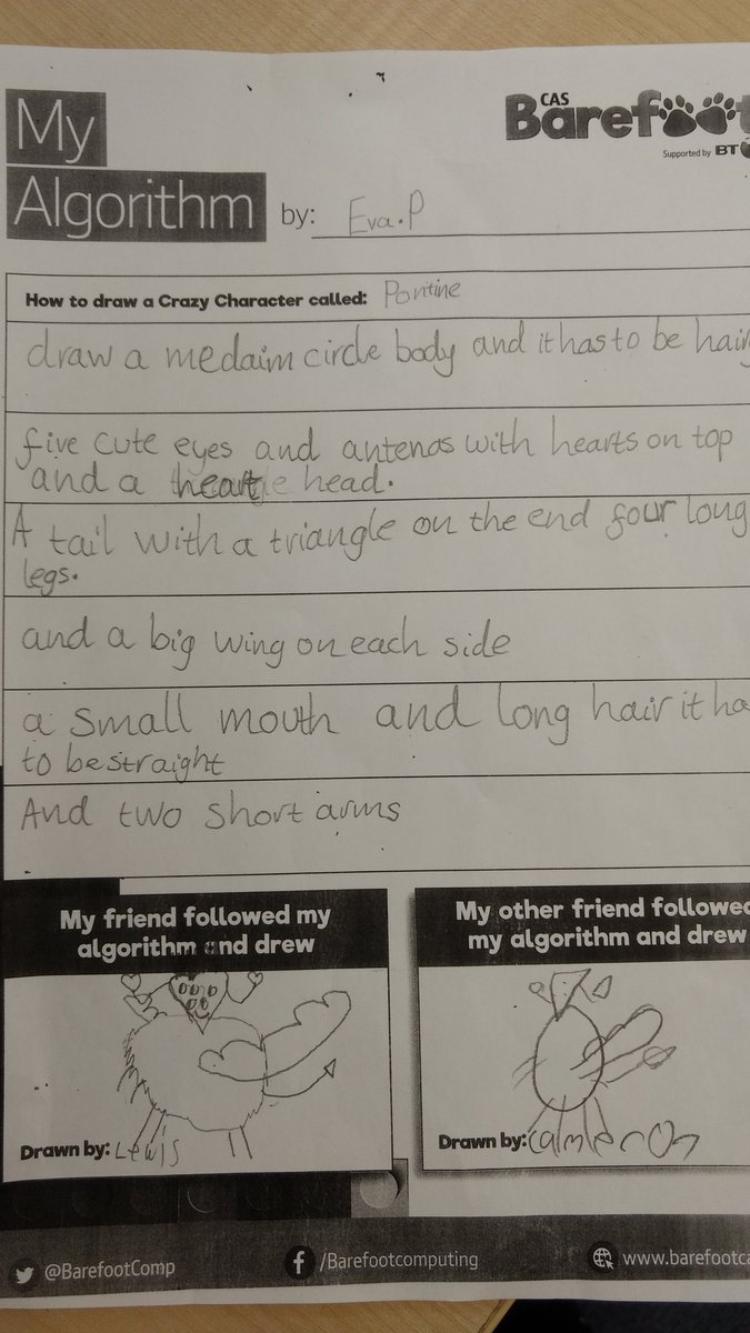 MrsRSeaview's tweet image. We created our own algorithm for a Crazy Character. #unplugged #BarefootComputing #computationalthinking