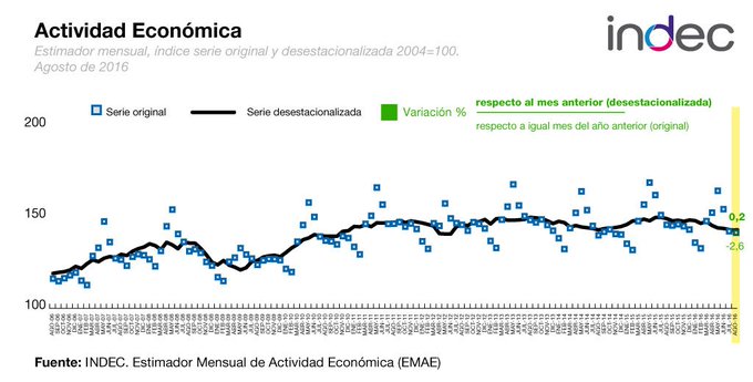 Ver imagen en Twitter