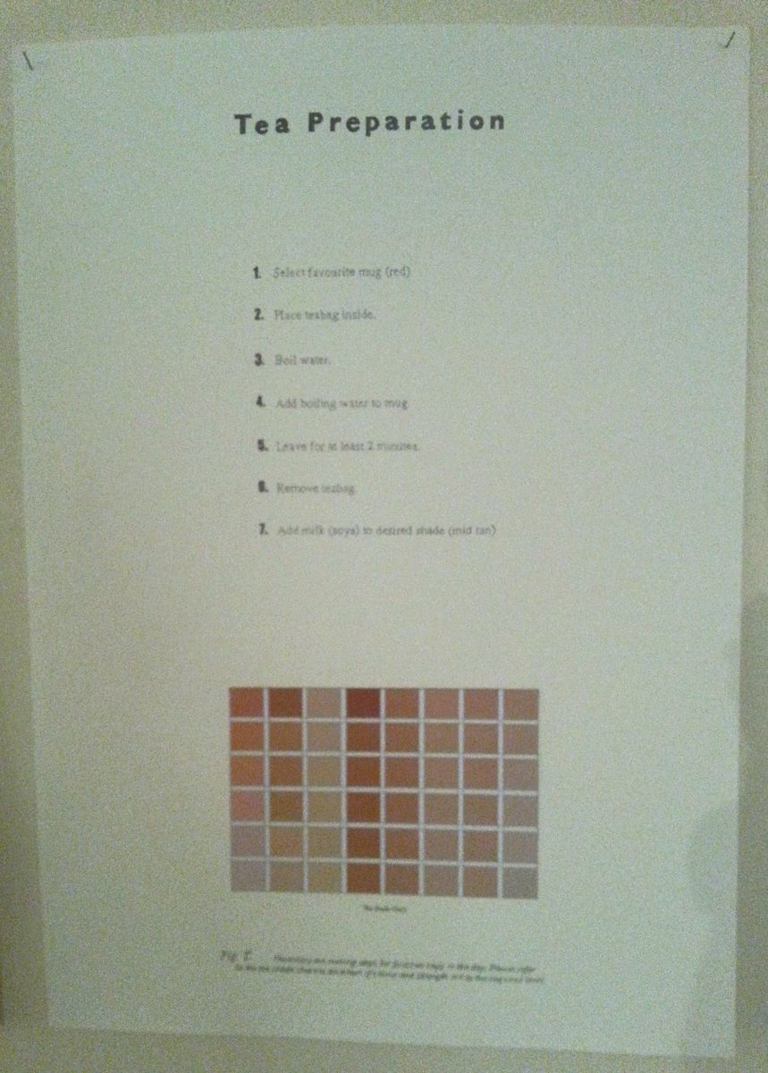 Helen_Stratford's tweet photo. More interesting conversations #thedrawingrm Organisational Diagrams - Tea Preparation: is that Welsh or English? @OrielDavies  @AmberKnipe https://t.co/CjAnZpgK4G