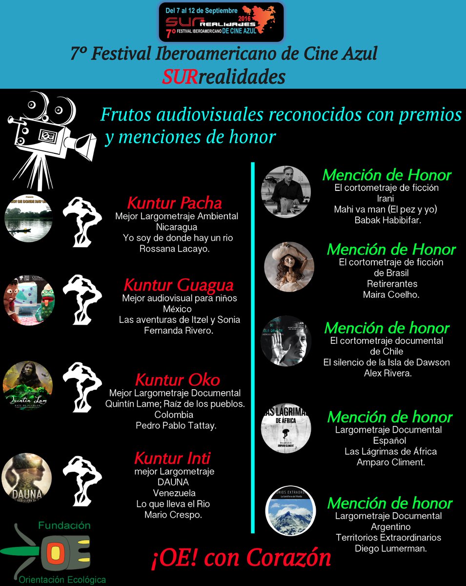 El 7o Festival Cine Azul SURrealidades agradece a a todas las Energías y Espíritus Verdes que con su participación alimentaron este proceso.