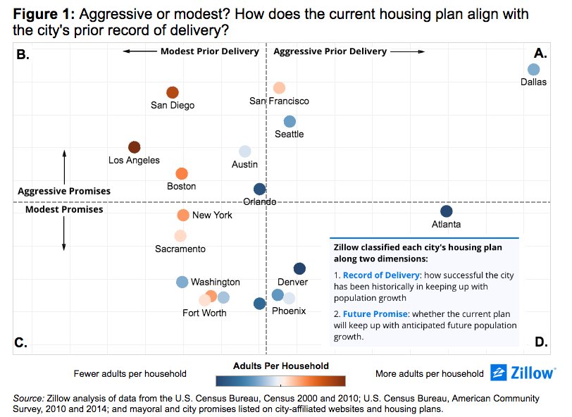 Stan Humphries (StanHumphries) Twitter