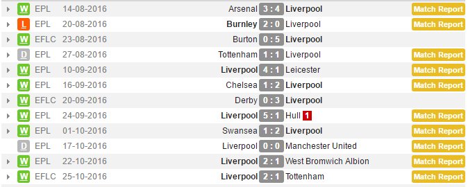 CvpB9clW8AIdST4.jpg:large