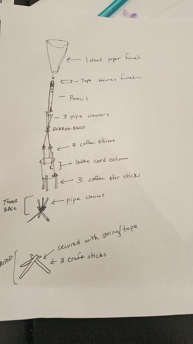 Eye_Educate tweet media