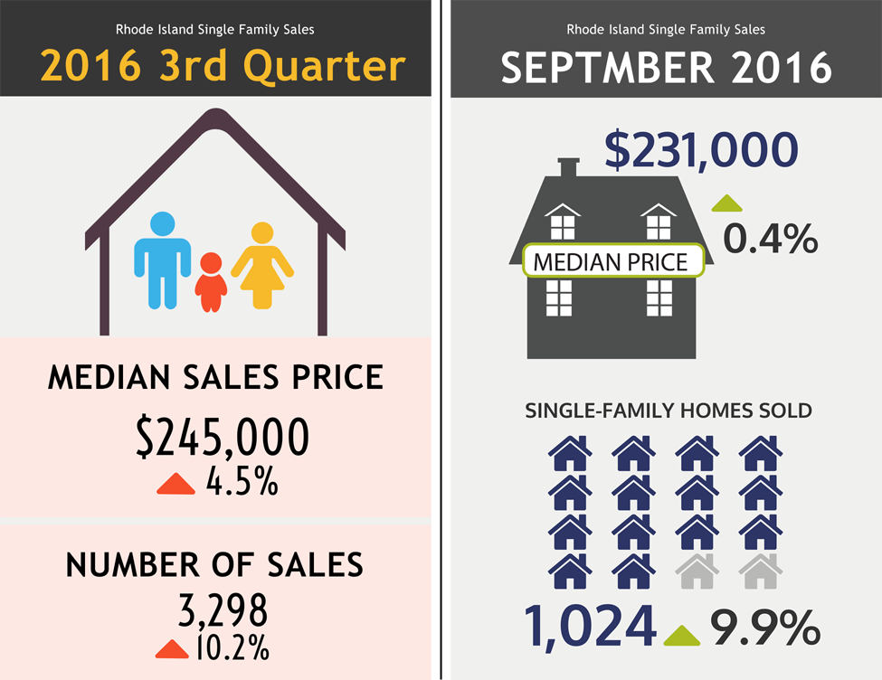 State-Wide MLS tweet media