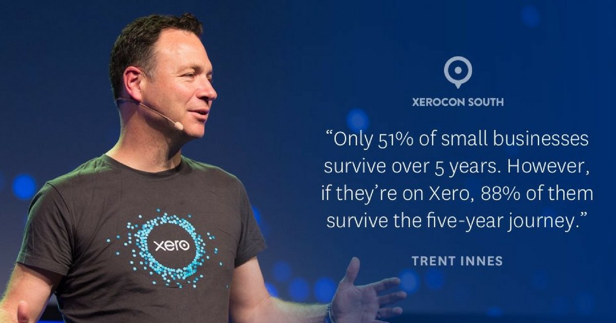lemonadebeachau's tweet photo. #Xero #XeroCon #Quote #QOTW #TrentInnes #smallbiz #smallbusiness #success #5years #business #Evolveba https://t.co/L97zw6IfQr