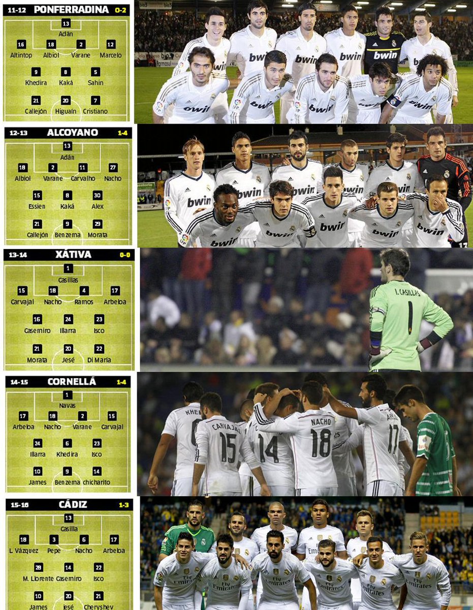 BeritaRMadridCF tweet picture