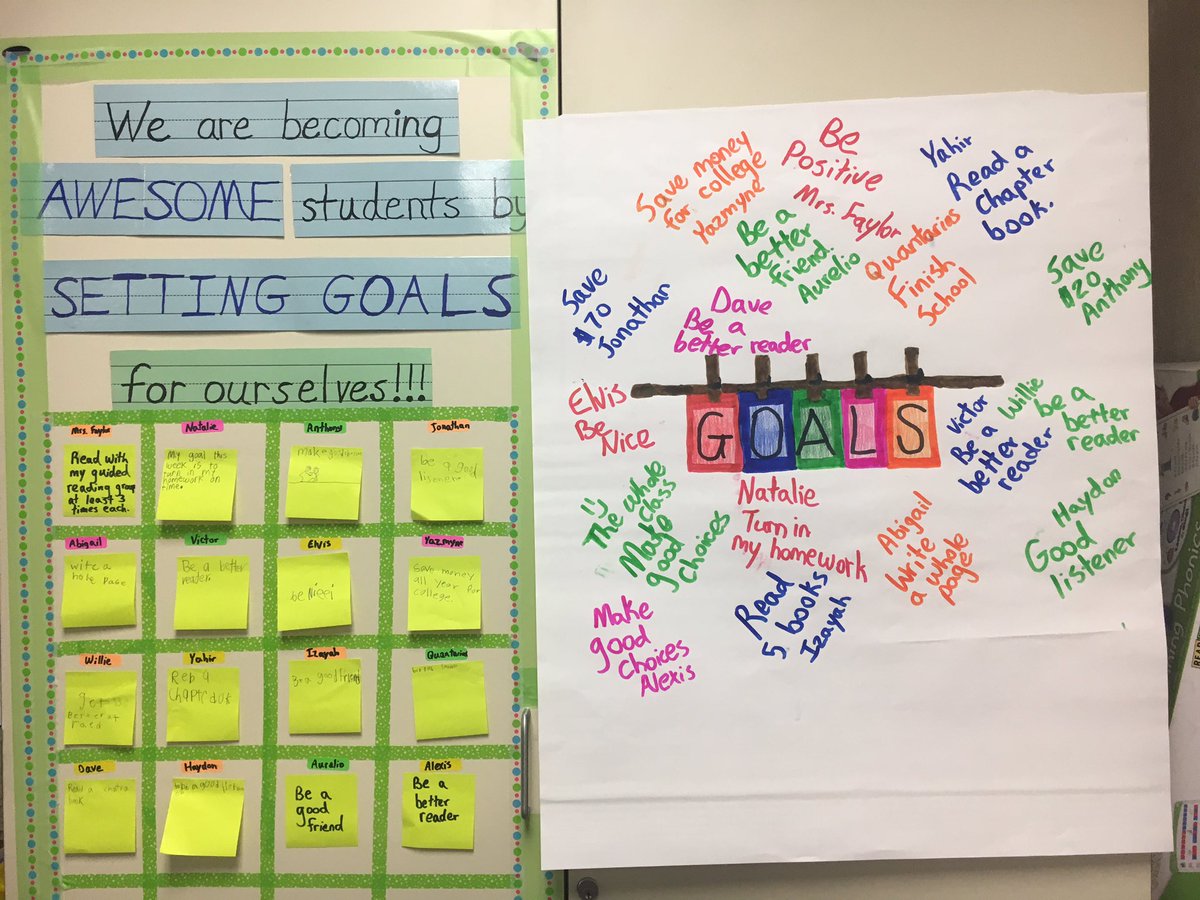 troost_christy's tweet photo. @leadevers @Henderson405 @timi_winter My students and I are creating weekly goals. My goal is to stay positive and inspire my students. https://t.co/yLRSlKnEMe