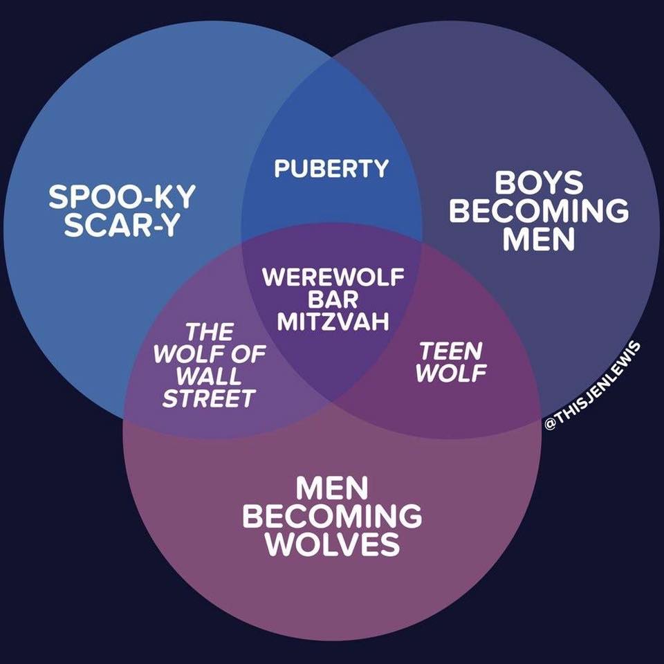 studydestroy's tweet photo. New spooky tunes at 9! Playlist of all things that bump in the night from the Cramps, the Damned, Nick Cave &amp; more:https://t.co/1RUp0VvZTd https://t.co/oqFm5NfaLc