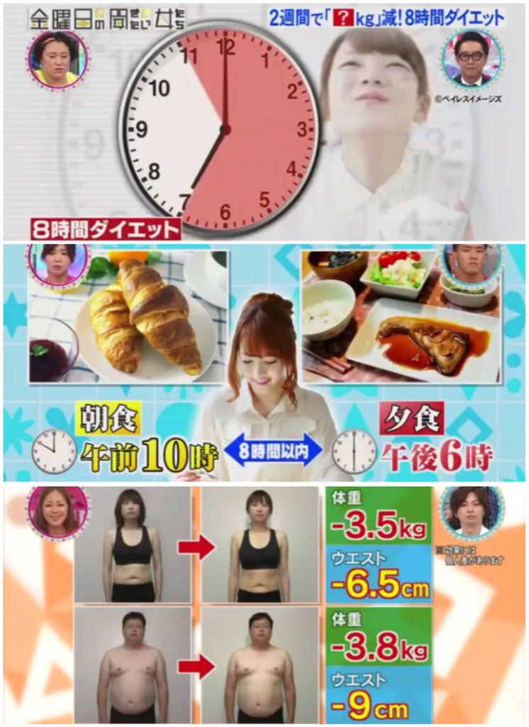 8時間ダイエット Vs 12時間ダイエット どっちが痩せる スイーツも食べていい スポーツナビdo