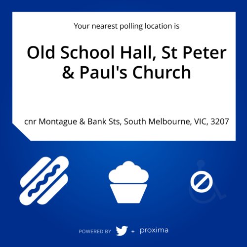 AusPolling tweet media