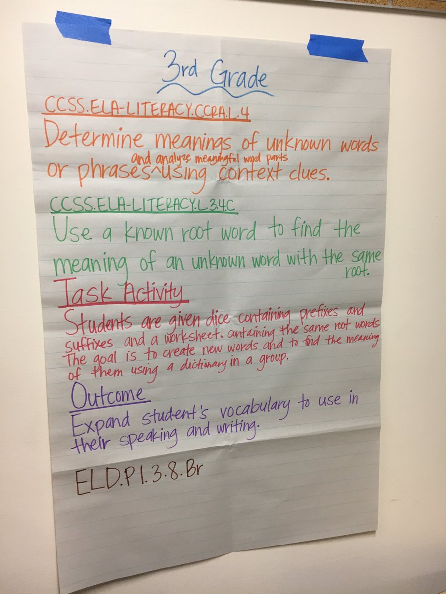 Singa0013's tweet photo. Connecting anchor standards, ELA, and ELD standards. #EDMS555 #AcademicLanguage https://t.co/VkmyOZ3auR