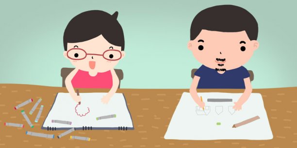Swiiitch's tweet photo. Le bien-être au #travail, un levier de compétitivité souvent négligé en France #RH #Futureofwork #QVT #management https://t.co/Sf9kZPTn0H https://t.co/MeBIkN9KvQ