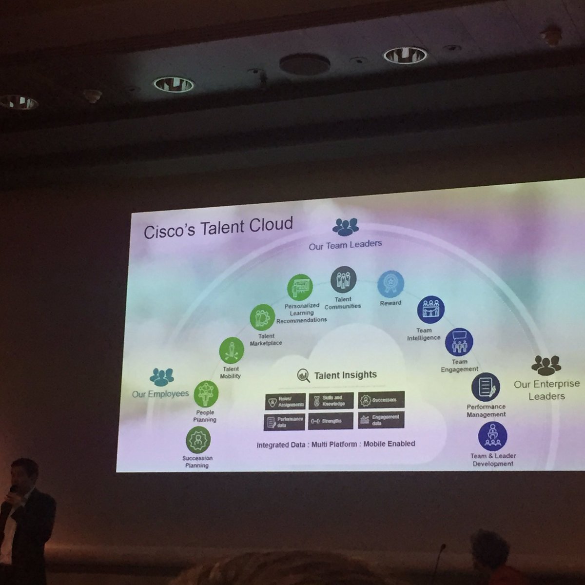 arleenquigg's tweet photo. Love Cisco's Talent Cloud, stitching of talent skills and knowledge  @ianbailie #cisco https://t.co/0ghGTPFUF4