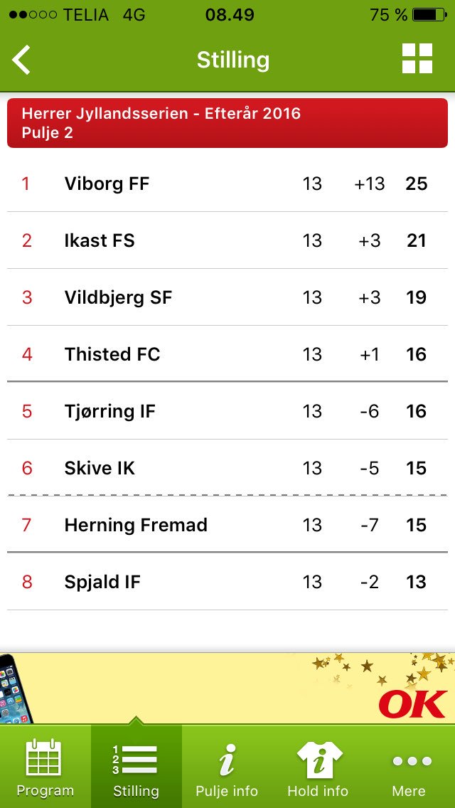 ThimBRO's tweet photo. Presset Herning Fremad?😂 https://t.co/OT8zl7Y2cw