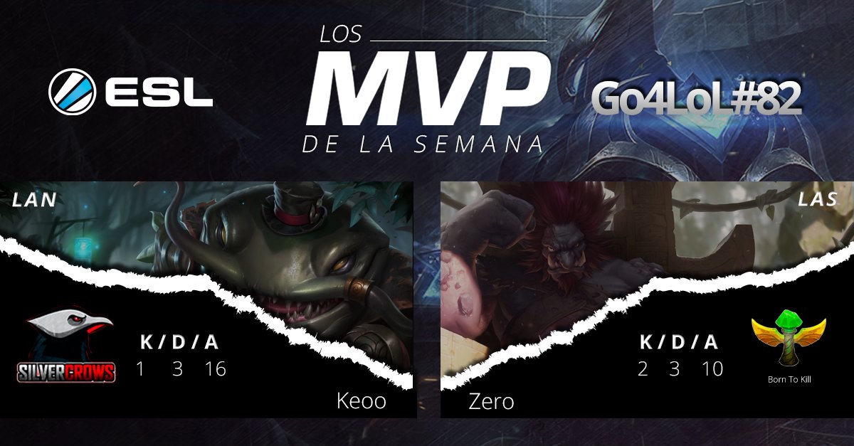 ESLlatam's tweet photo. 📣 ¡Descubre los MVP de la semana en #Go4LoL82! Keoo @silvercrowslol y Zero #B2K 👊 https://t.co/rSjs2Y6aCe