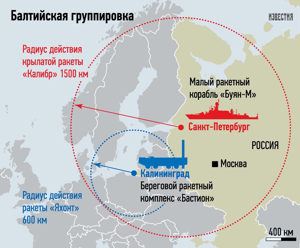 Карта поражения россии