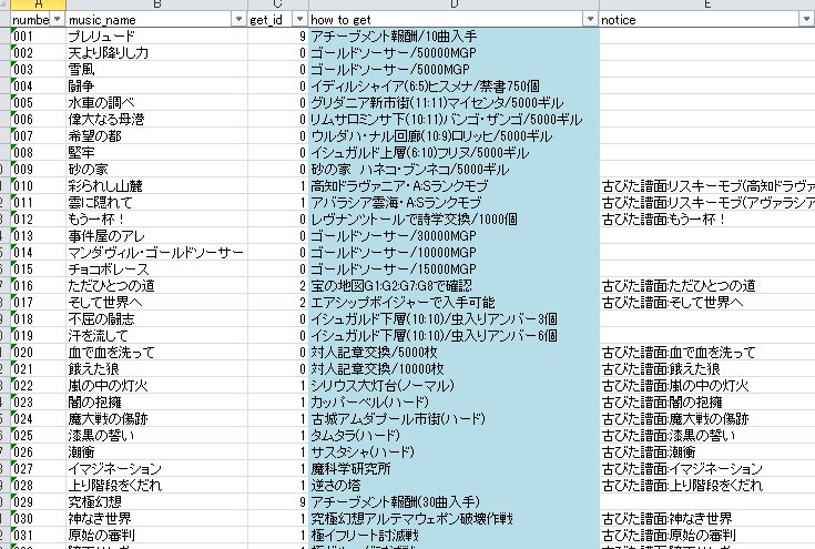 最も好ましい 古びた譜面 15 古びた譜面 白銀の凶鳥 飛翔せり 最も好ましい 古びた譜面 15 古びた譜面 白銀の凶鳥 飛翔せり