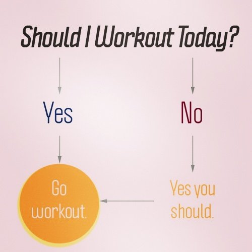 fitphysiquejess's tweet photo. Are you working out today? #justdoit #fitness #stockport #personaltrainer https://t.co/xKxSaUcVqY