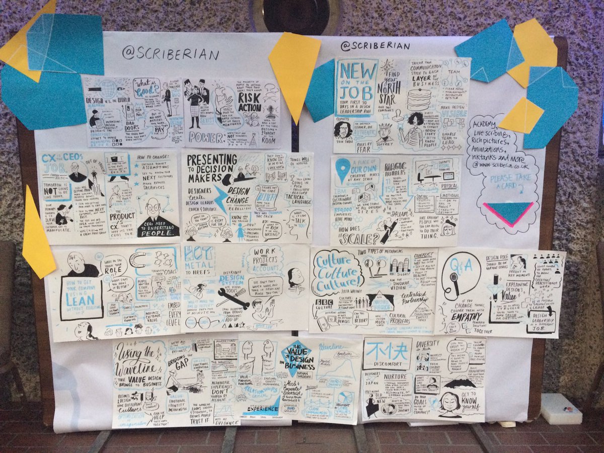 The <a href="/scriberian/">Scriberia Ltd</a> sketchnotes at <a href="/LDconf/">Leading Design</a> are incredible! #LDconf