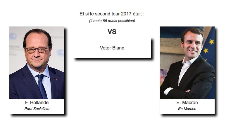 KomuniD's tweet photo. Et si le second tour était @fhollande VS @EmmanuelMacron ? Quel serait votre vote ? #Presidentielle2017 #komunid https://t.co/iRolCJ1hgR https://t.co/ztwfFnDa1M