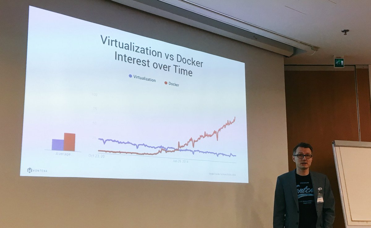 VeikkoNokkala's tweet photo. #Docker and #Container touches way more people than #Virtualization (=only #ops) #DevOps #DevOps16 @miskakai @KontenaInc https://t.co/AL5IWzPUNv