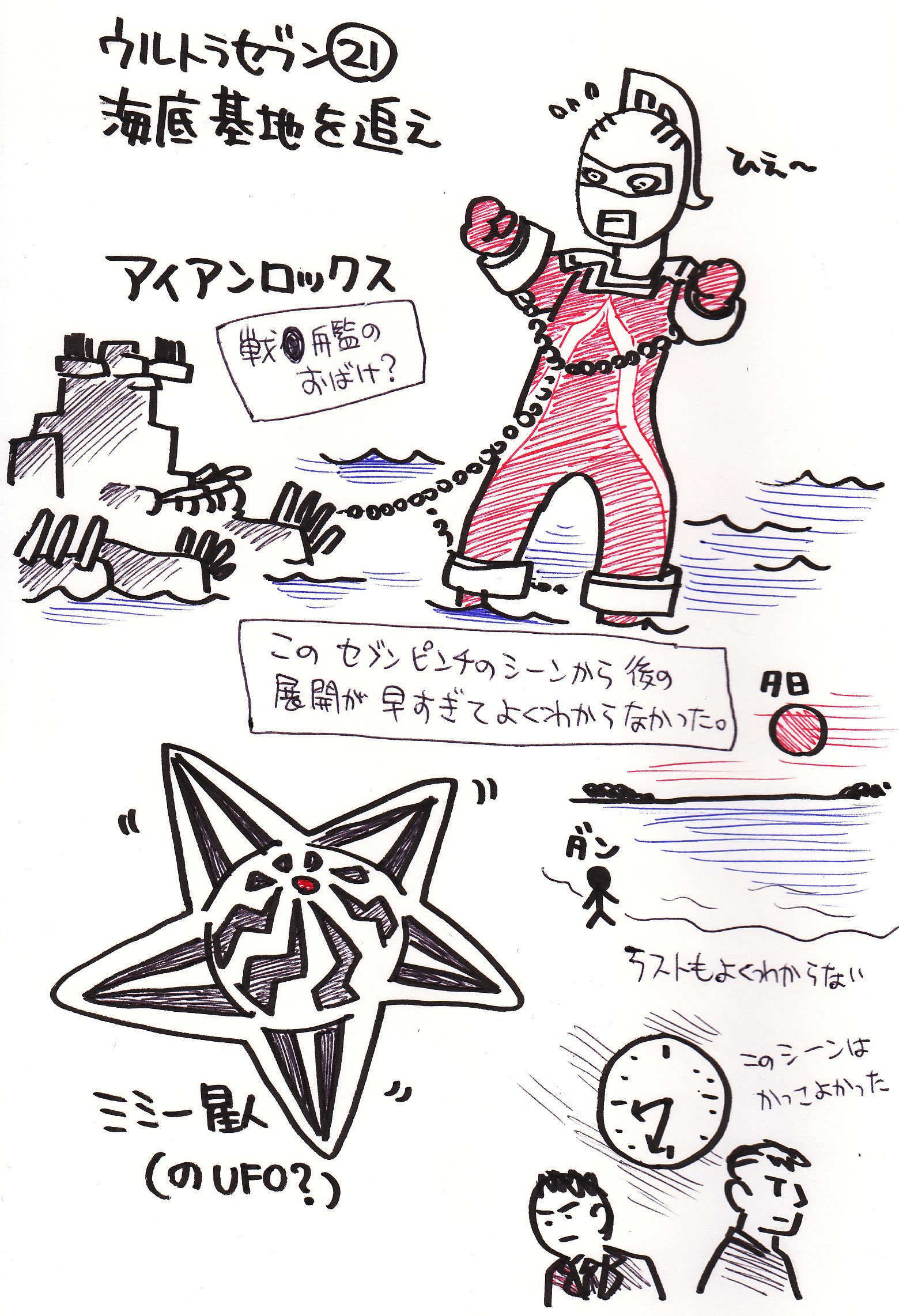 台本 ウルトラセブン 第21話 海底基地を追え アイアンロックス