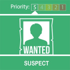 alertmessages tweet picture