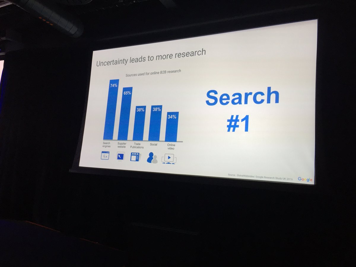busbyjon's tweet photo. Things b2b buyers use when decided who to buy from #b2bgoogle @b2buk https://t.co/ZUK7dCGYA9