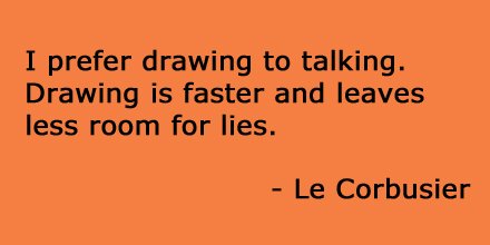 LeedsArtGallery's tweet photo. Our quote this #WisdomWednesday comes from designer, painter and pioneer of modern architecture Le Corbusier https://t.co/kFBV6saBS3