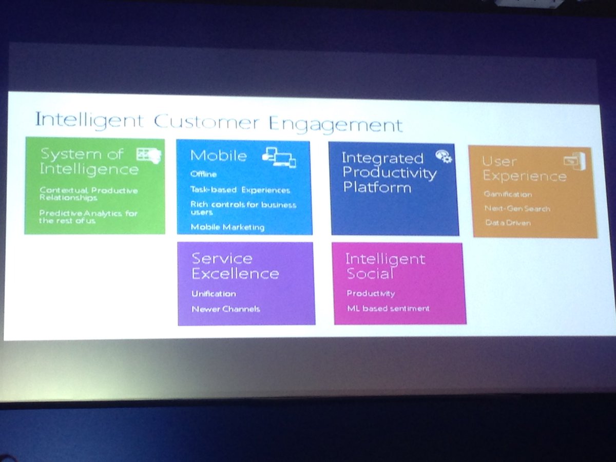 lg_hm's tweet photo. #CEC16 @DIRyGE intelligent customer engagement https://t.co/LIhgGm7imE