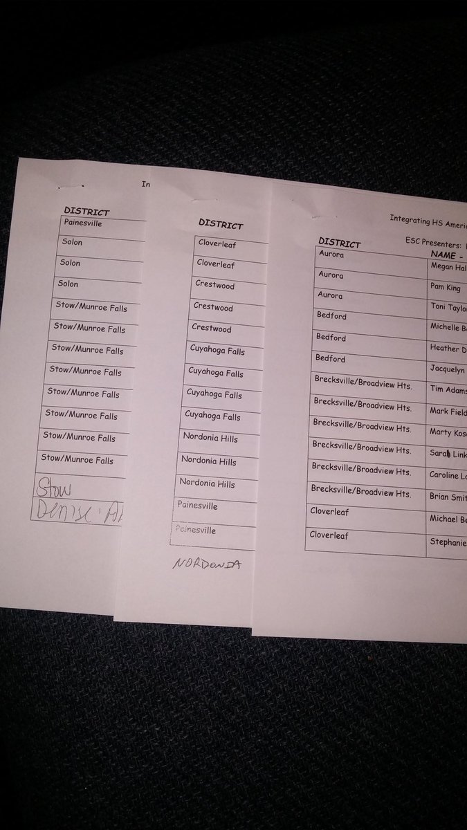 Great regional attendance at ELA-Social Studies Workshop at Summit ESC. Thanks to consultants Pat Clayton &amp; Debbie Theirl