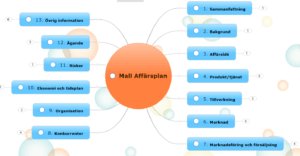 RealizeAB's tweet photo. Skriv din affärsplan i MindManager https://t.co/8STGNRtGrR https://t.co/1hvt8wMZsm