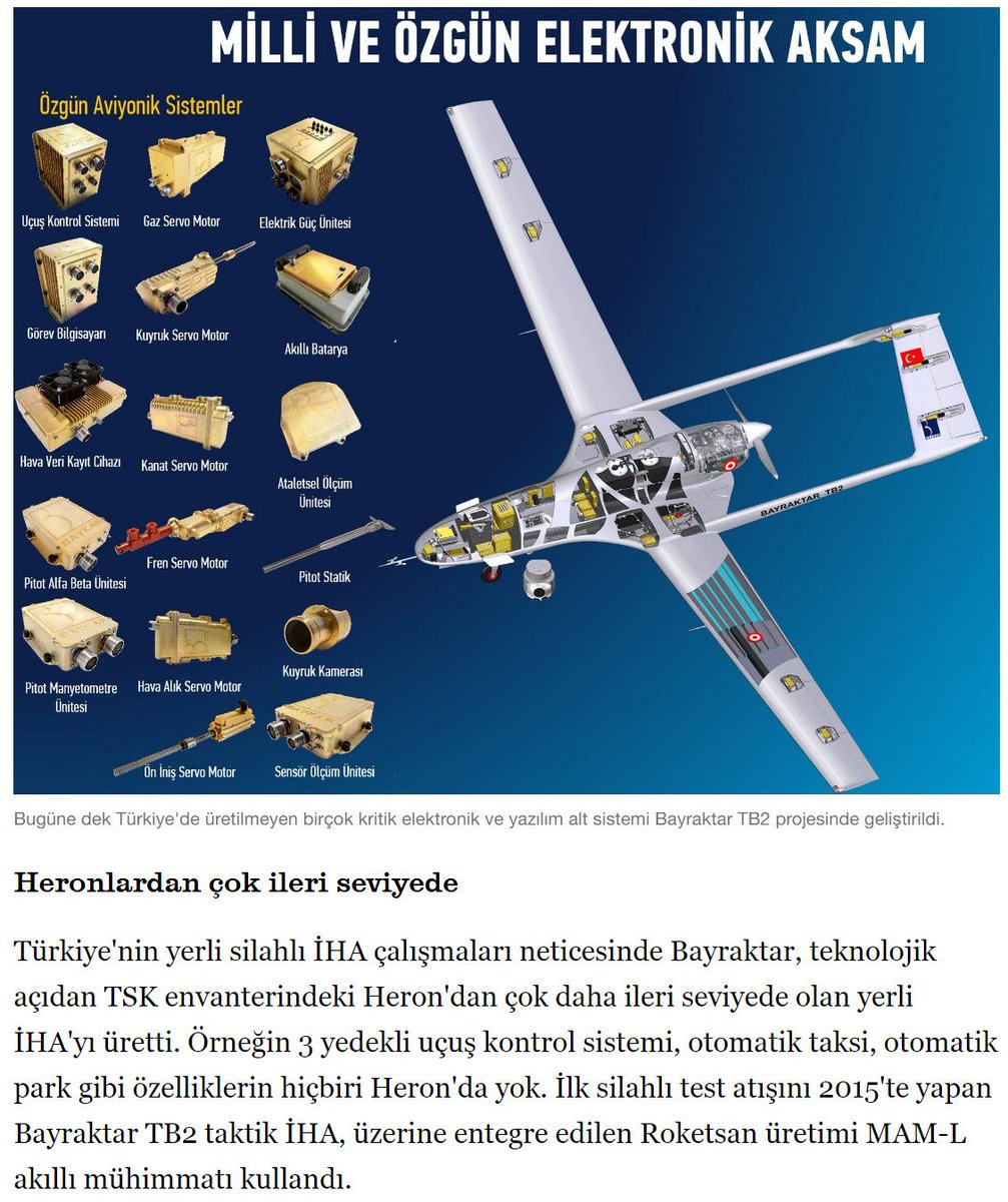 Milli İHA'ya giden yol... yenisafak.com/teknoloji/mill…