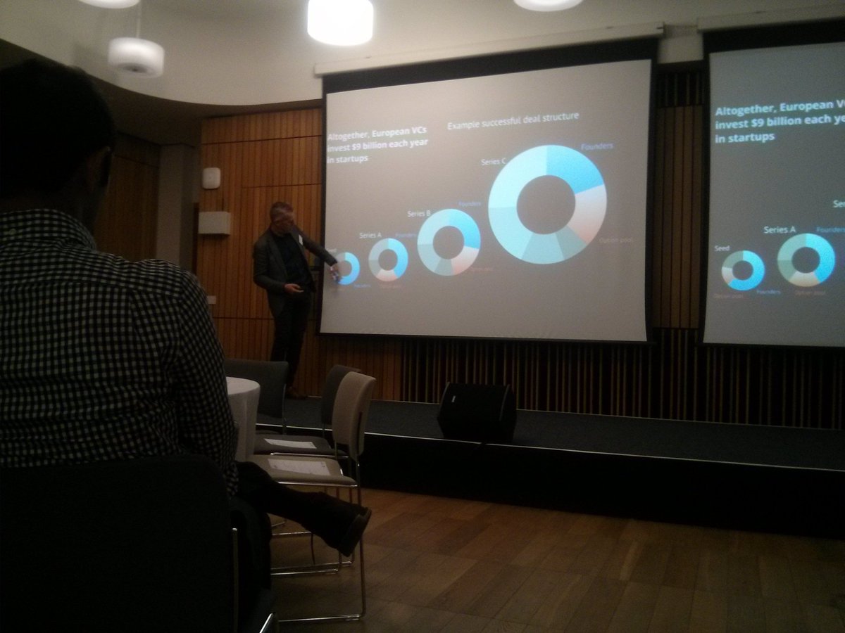 CEO of FiveAI <a href="/stanboland/">Stan Boland</a> sharing his secrets for a successful startup. Looking forward to driverless cars.