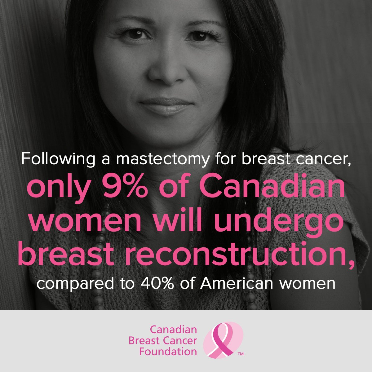 BRAwareness's tweet photo. Understand your options. Visit https://t.co/ghNx2W52My https://t.co/Drv15aBneP