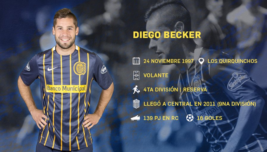 CARCJuveniles's tweet photo. Conocé más sobre los juveniles de #RosarioCentral convocados al Sub-20 de @Argentina 👇 https://t.co/5TZy1cW5Pp