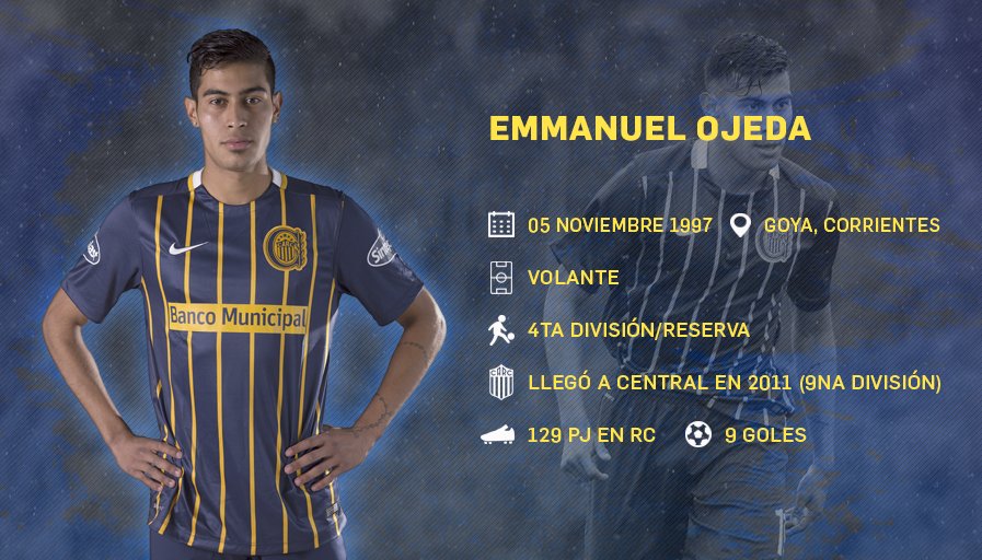 CARCJuveniles's tweet photo. Conocé más sobre los juveniles de #RosarioCentral convocados al Sub-20 de @Argentina 👇 https://t.co/5TZy1cW5Pp