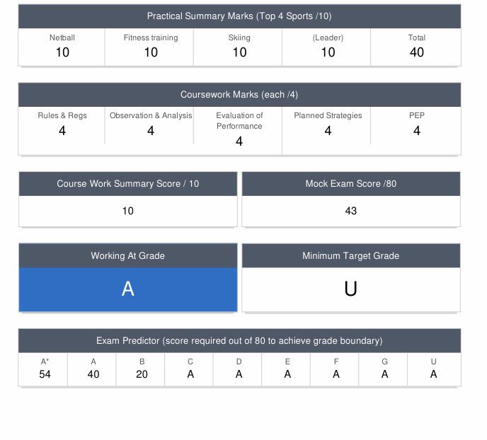 MPA PE Dept. tweet media