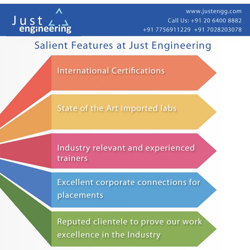 just_engg's tweet photo. Salient #Features at #JustEngineering.
For more information visit us @www.justengg.com https://t.co/uxghdlqq4m