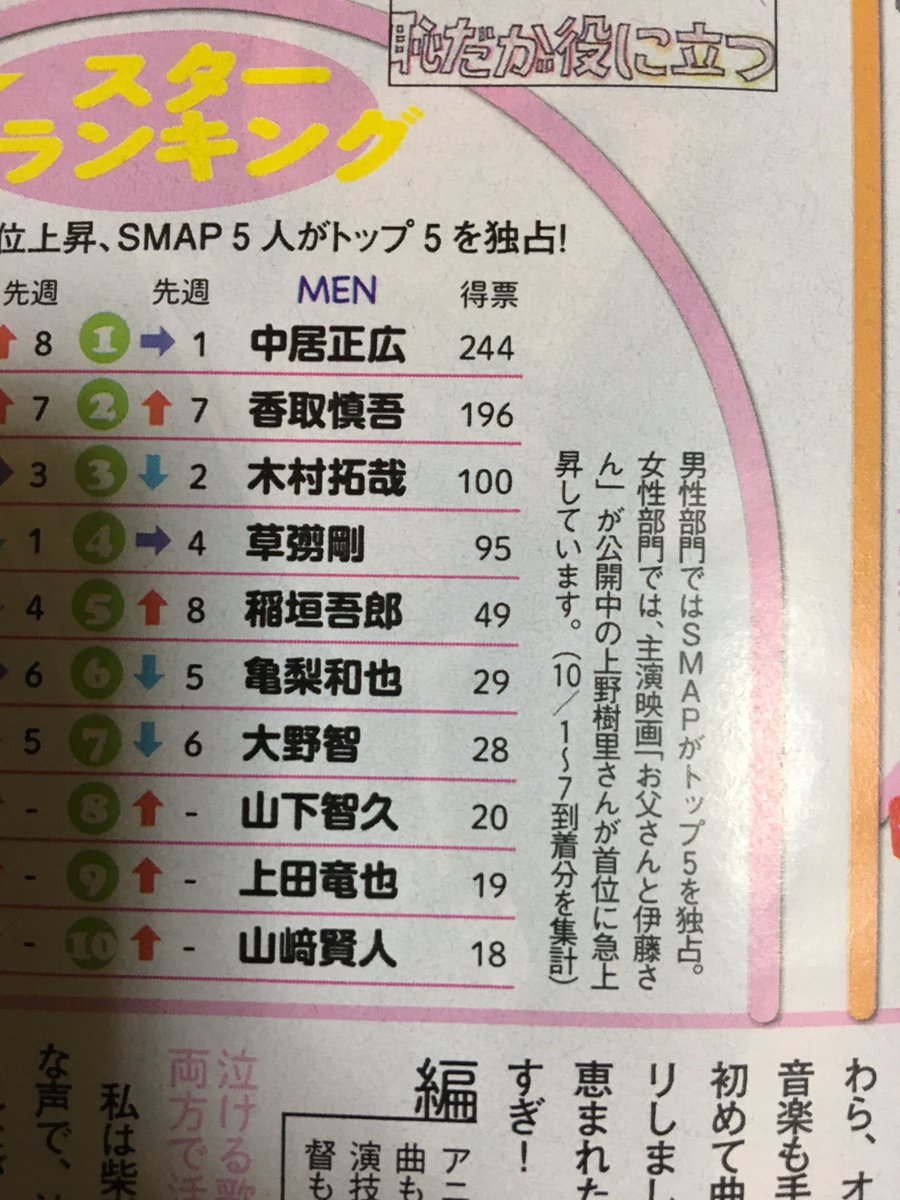 印刷可能 Smap 壁紙 人気のhd壁紙画像